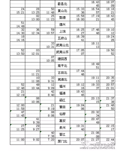 合福高铁开行方案8