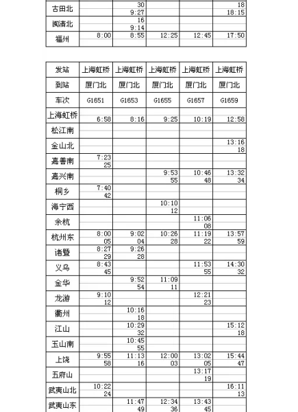 合福高铁开行方案16