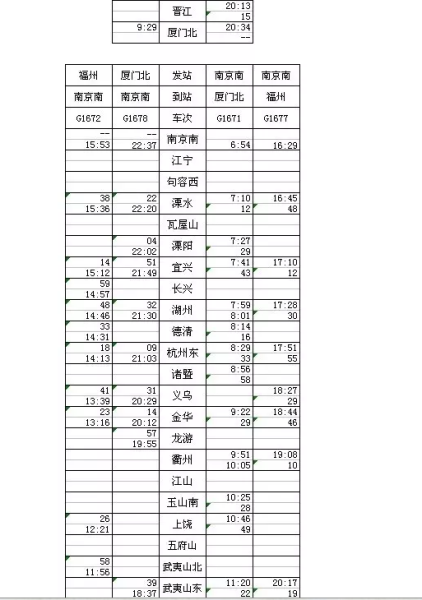 最新合福高铁时刻表21