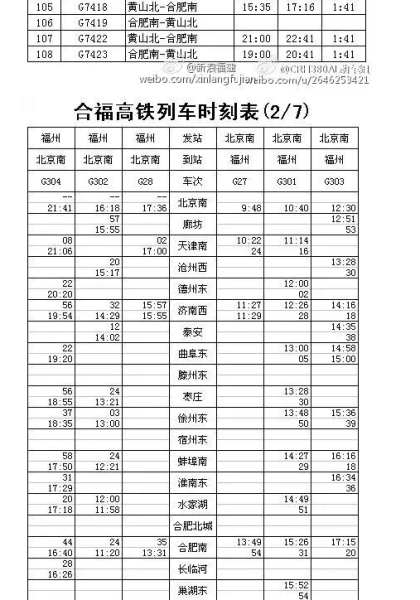 最新合福高铁时刻表5