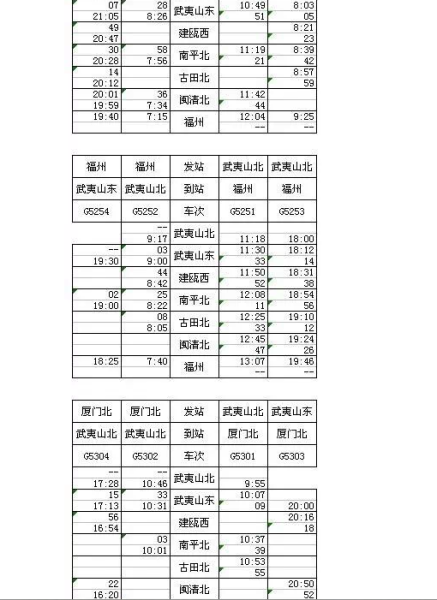 最新合福高铁时刻表24