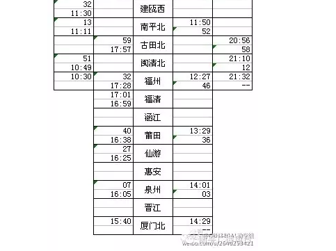 最新合福高铁时刻表22