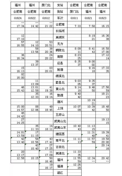 最新合福高铁时刻表12