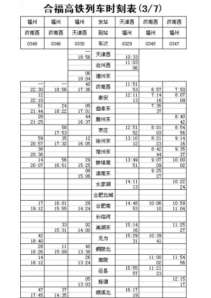 最新合福高铁时刻表9