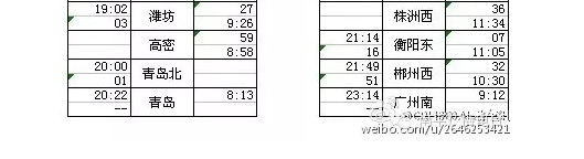 最新合福高铁时刻表30