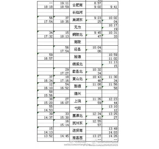 合福高铁开行方案26