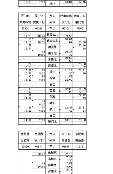 合福高铁开行方案25