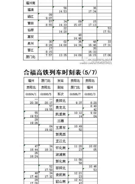 最新合福高铁时刻表19