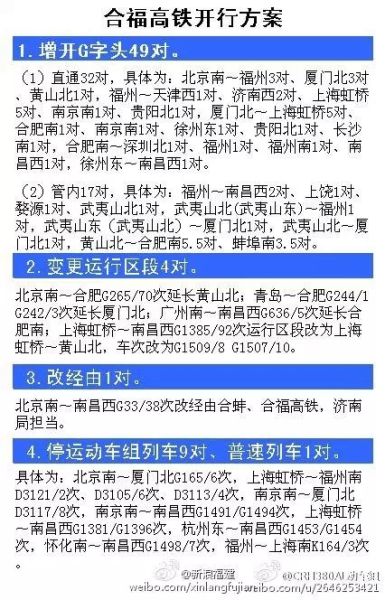 合福高铁列车开行方案1