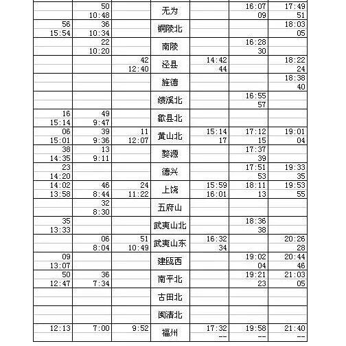 合福高铁运行时刻表6