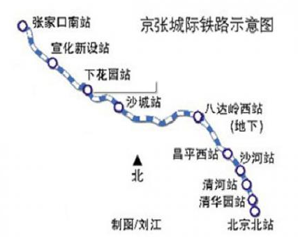 京张城际铁路最新消息1