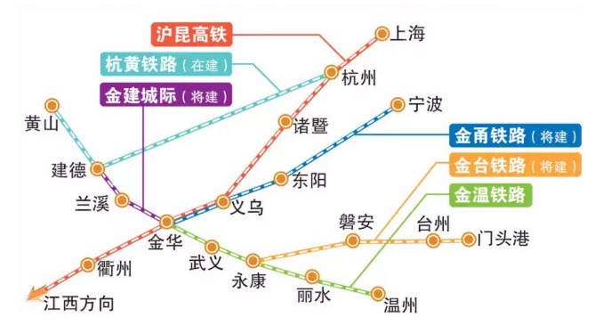 金建铁路开工时间1