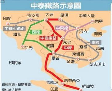 中泰铁路5月开工1