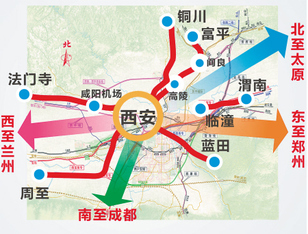 西成客运专线线路图1