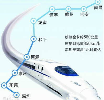 赣深高铁最新站点1