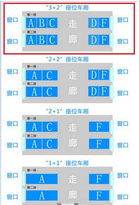 高铁动车座位图1