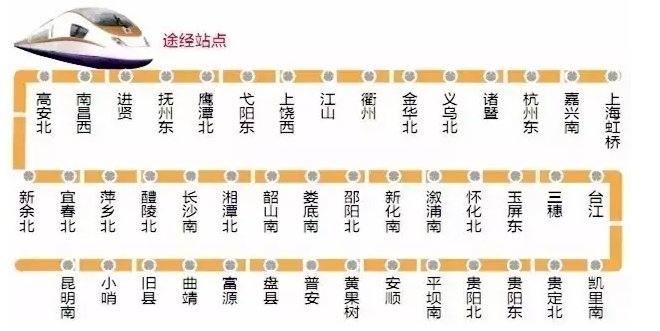 2016年沪昆高铁最新消息1