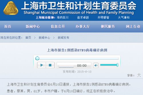 上海确诊1例H7N91