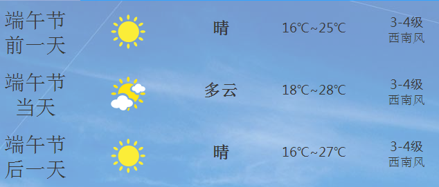 长春端午天气1