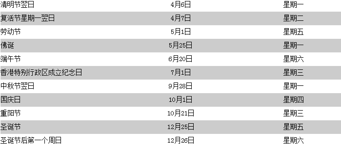 香港中秋节放假吗1