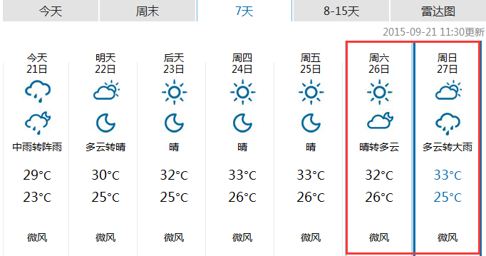 2015年广州中秋节天气1