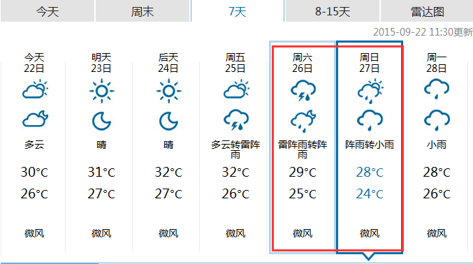 2015年香港中秋节天气1