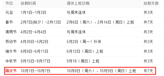 2016国庆节调休哪天1
