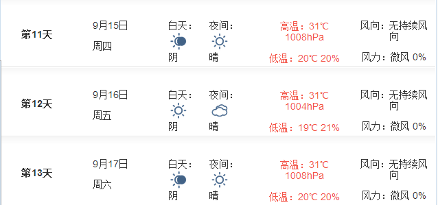 2016年北京中秋节天气1