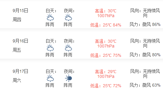 2016厦门中秋节天气预报1