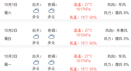 2016年苏州国庆节天气预报1