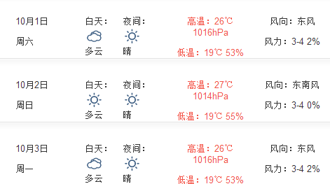 2016南京国庆节天气1