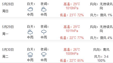 2017端午节深圳天气预报1