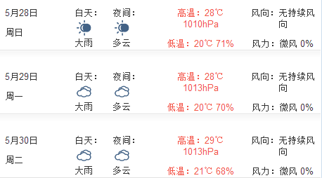 2017年厦门端午节天气预报1