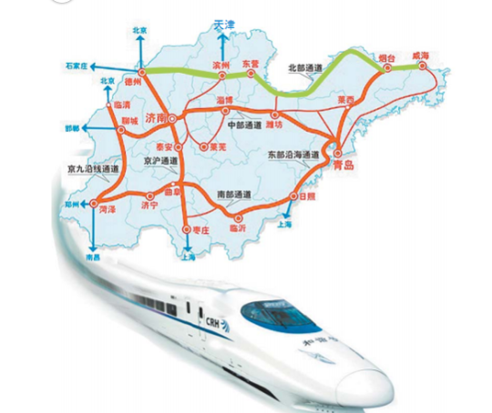 环渤海高铁线路1