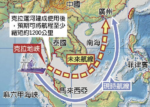 泰国克拉运河计划