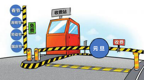 16年元旦放假收高速过路费吗