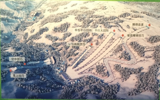 2022年冬奥会北京新建场馆选址