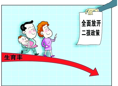新计生条例出炉