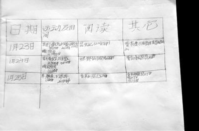 学生奇葩寒假作业1