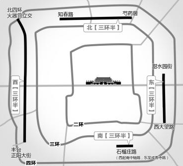 北京将建3.5环