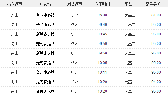舟山到杭州汽车哪里坐
