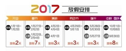 2017节假日放假安排