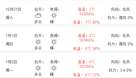 2017年北京元旦天气预报