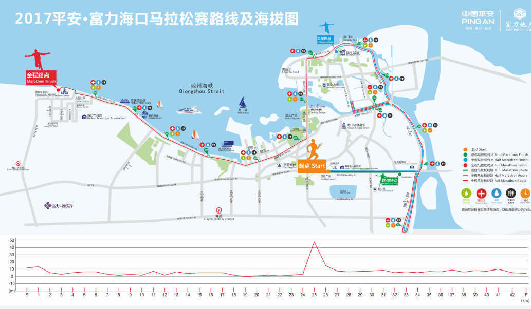 2017年1月8日富力海口马拉松赛路线图