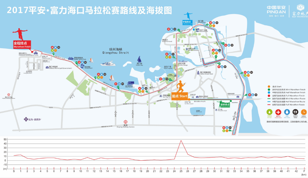 2017年富力海口马拉松赛路线图