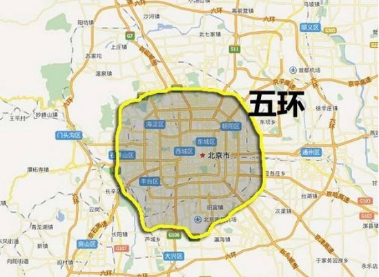 2017年北京限行措施