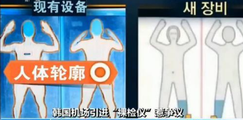 韩机场引进裸检仪