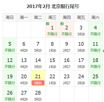 2017年北京车号限行规定