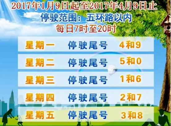 2017年北京限行时间几点到几点