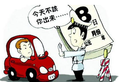 2017年北京限号最新规定